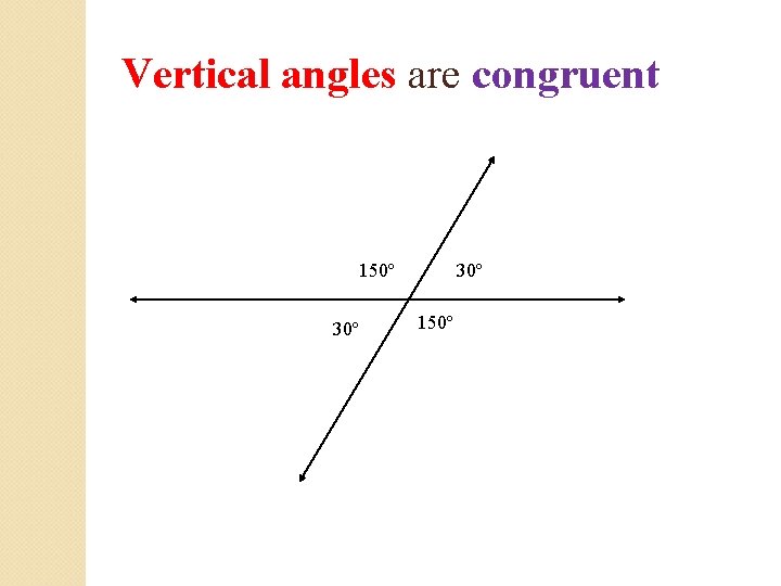 Vertical angles are congruent 150º 30º 150º 