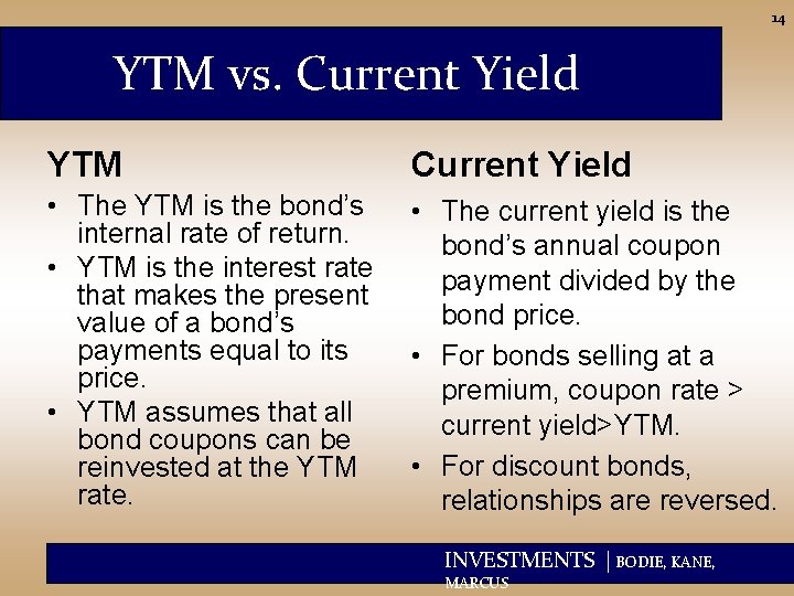 14 YTM vs. Current Yield YTM Current Yield • The YTM is the bond’s