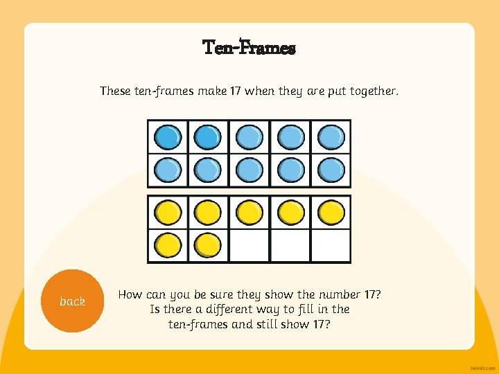 Ten-Frames These ten-frames make 17 when they are put together. back How can you