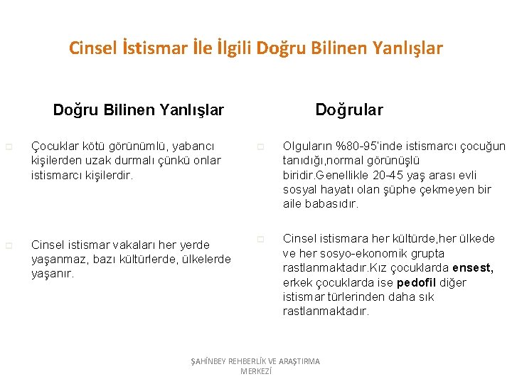 Cinsel İstismar İle İlgili Doğru Bilinen Yanlışlar p Çocuklar kötü görünümlü, yabancı kişilerden uzak