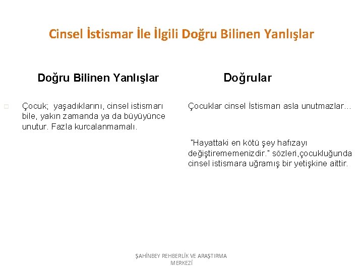 Cinsel İstismar İle İlgili Doğru Bilinen Yanlışlar p Çocuk; yaşadıklarını, cinsel istismarı bile, yakın