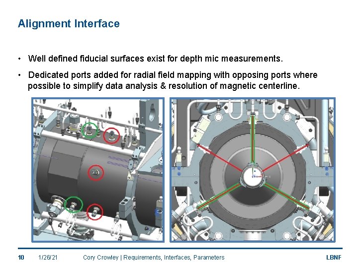 Alignment Interface • Well defined fiducial surfaces exist for depth mic measurements. • Dedicated