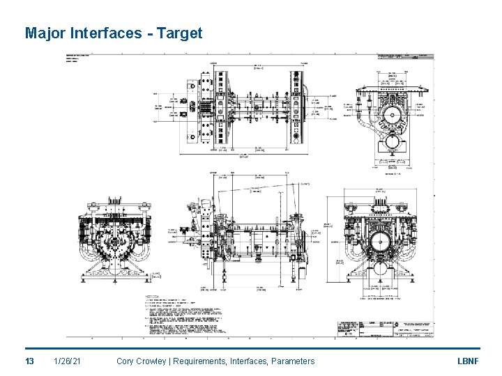 Major Interfaces - Target 13 1/26/21 Cory Crowley | Requirements, Interfaces, Parameters LBNF 