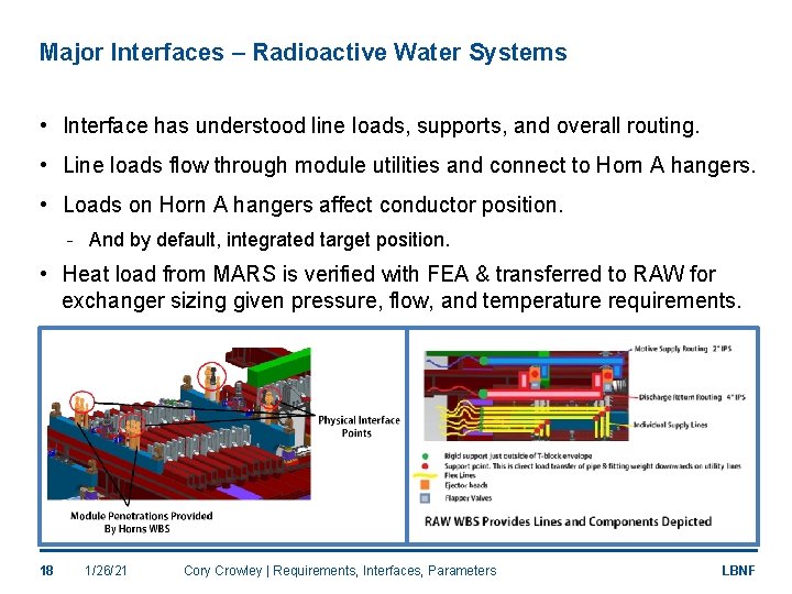 Major Interfaces – Radioactive Water Systems • Interface has understood line loads, supports, and