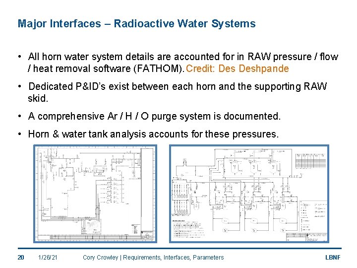 Major Interfaces – Radioactive Water Systems • All horn water system details are accounted
