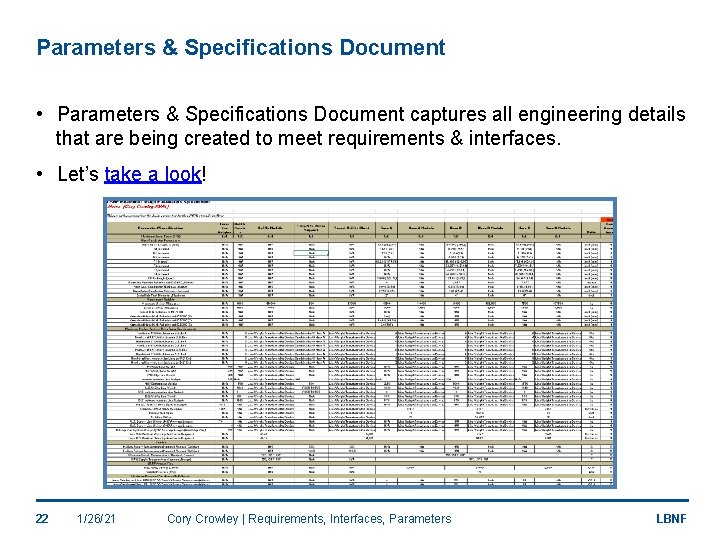 Parameters & Specifications Document • Parameters & Specifications Document captures all engineering details that