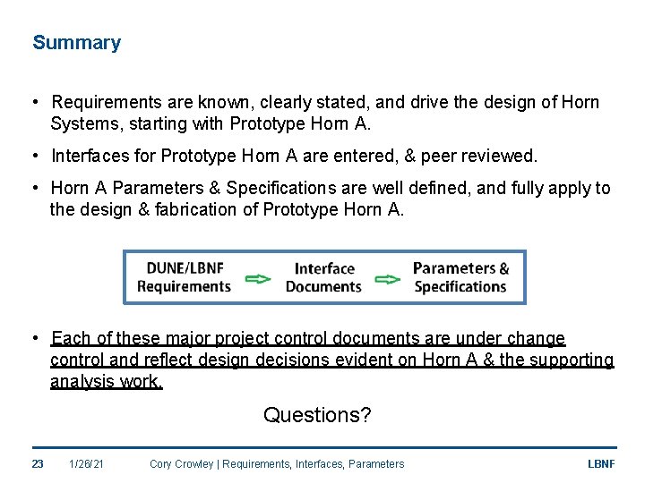 Summary • Requirements are known, clearly stated, and drive the design of Horn Systems,
