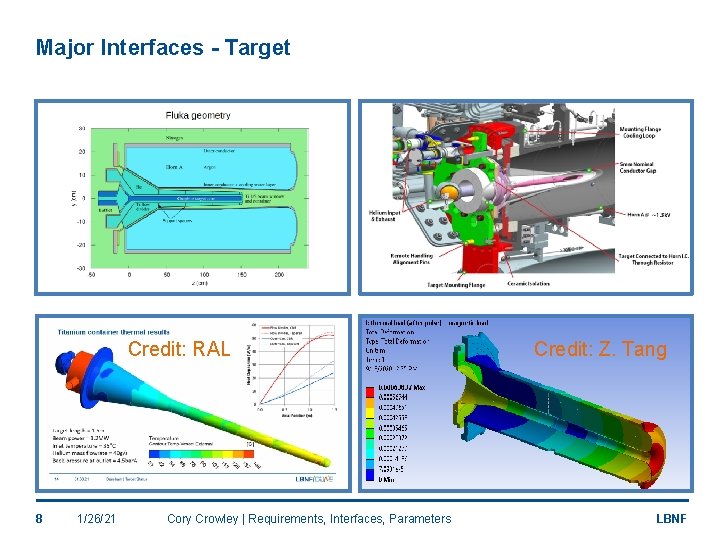 Major Interfaces - Target Credit: RAL 8 1/26/21 Cory Crowley | Requirements, Interfaces, Parameters