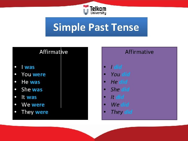 Simple Past Tense Affirmative • • I was You were He was She was