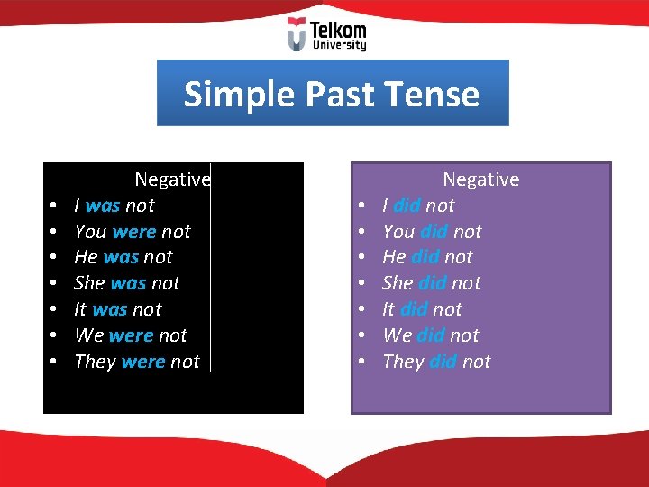 Simple Past Tense • • Negative I was not You were not He was