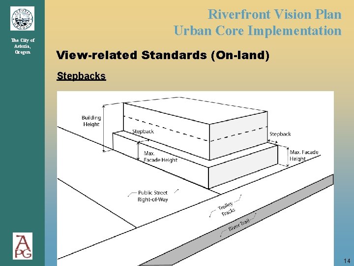 The City of Astoria, Oregon Riverfront Vision Plan Urban Core Implementation View-related Standards (On-land) The City of Astoria, Oregon Riverfront Vision Plan Urban Core Implementation View-related Standards (On-land)