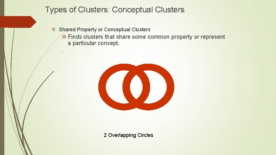 Types of Clusters: Conceptual Clusters Shared Property or Conceptual Clusters Finds clusters that share