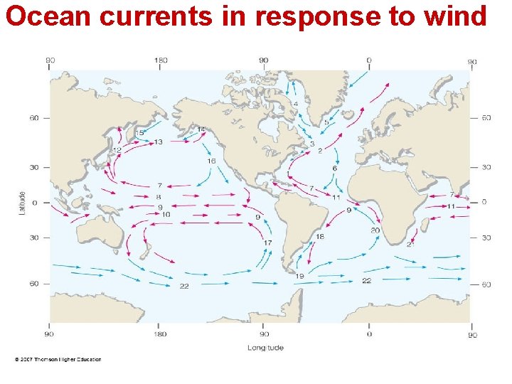 Ocean currents in response to wind 31 