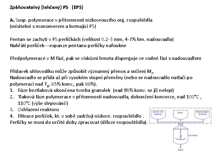 Zpěňovatelný (lehčený) PS (EPS) A. Susp. polymerace v přítomnosti nízkovroucího org. rozpuštědla (mísitelné s