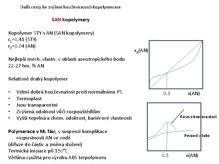 Další cesty ke zvýšení houževnatosti-kopolymerace SAN kopolymery Kopolymer STY s AN (SAN kopolymery) r