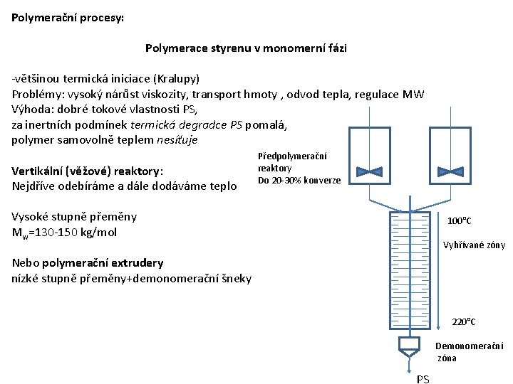 Polymerační procesy: Polymerace styrenu v monomerní fázi -většinou termická iniciace (Kralupy) Problémy: vysoký nárůst