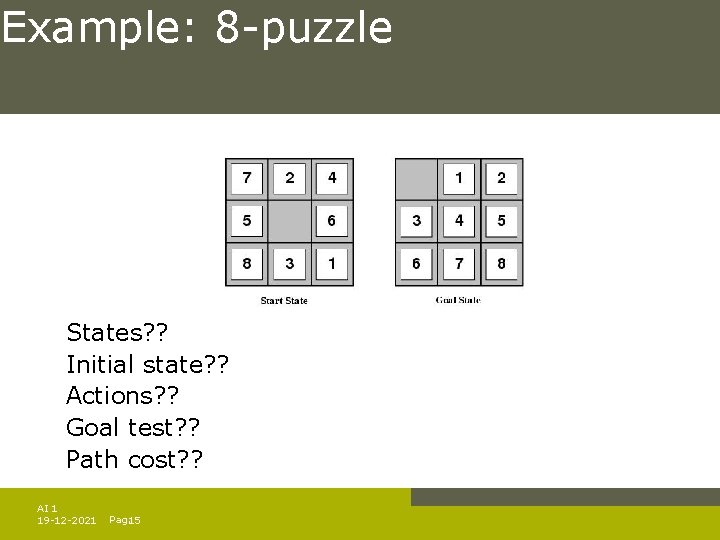 Example: 8 -puzzle States? ? Initial state? ? Actions? ? Goal test? ? Path