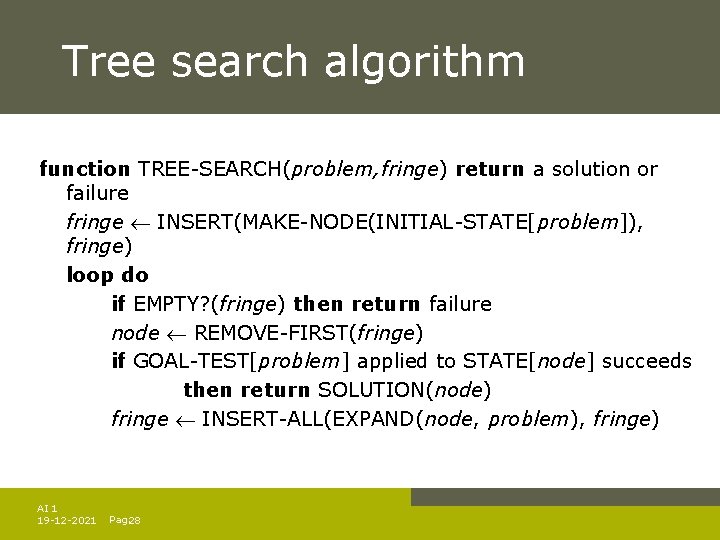 Tree search algorithm function TREE-SEARCH(problem, fringe) return a solution or failure fringe INSERT(MAKE-NODE(INITIAL-STATE[problem]), fringe)