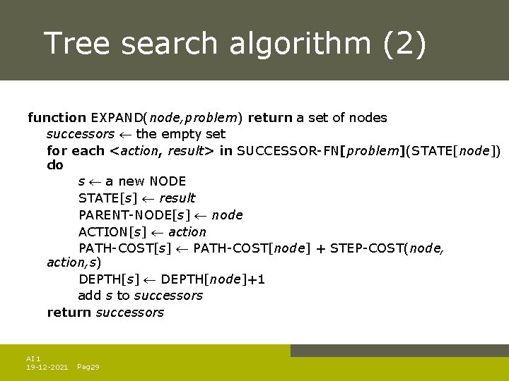 Tree search algorithm (2) function EXPAND(node, problem) return a set of nodes successors the