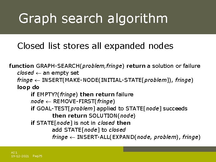 Graph search algorithm Closed list stores all expanded nodes function GRAPH-SEARCH(problem, fringe) return a