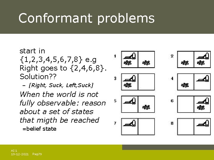 Conformant problems start in {1, 2, 3, 4, 5, 6, 7, 8} e. g