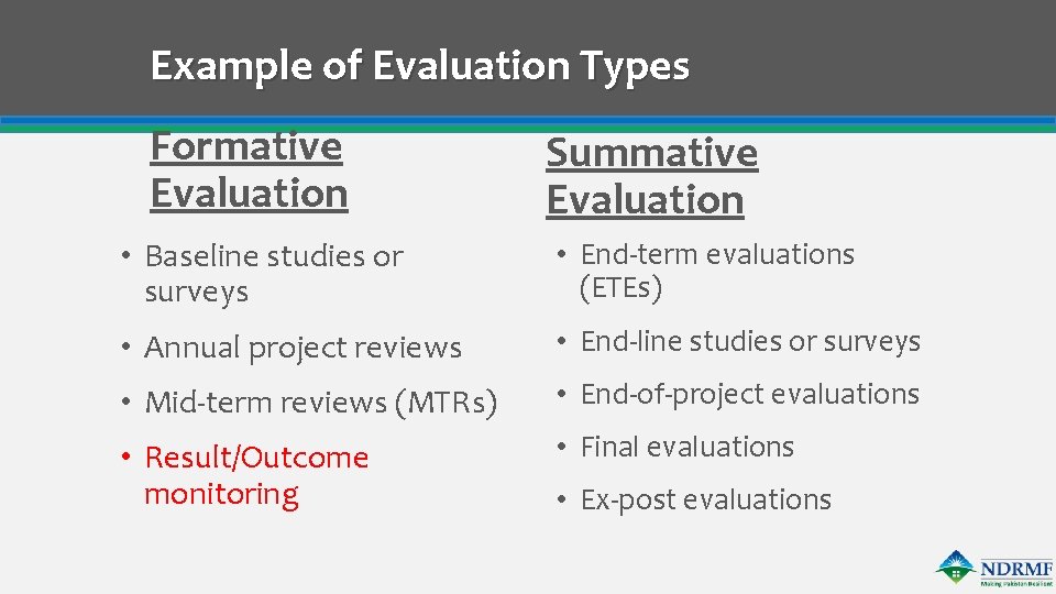 Example of Evaluation Types Formative Evaluation Summative Evaluation • Baseline studies or surveys •