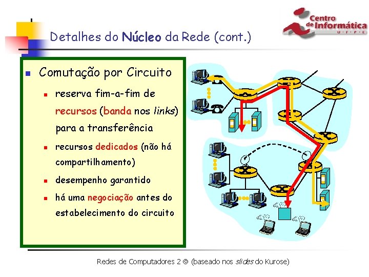 Detalhes do Núcleo da Rede (cont. ) n Comutação por Circuito n reserva fim-a-fim