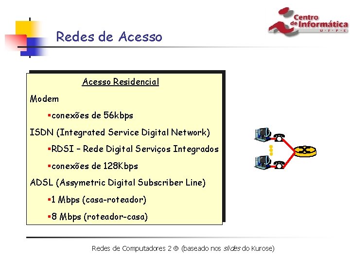 Redes de Acesso Residencial Modem §conexões de 56 kbps ISDN (Integrated Service Digital Network)