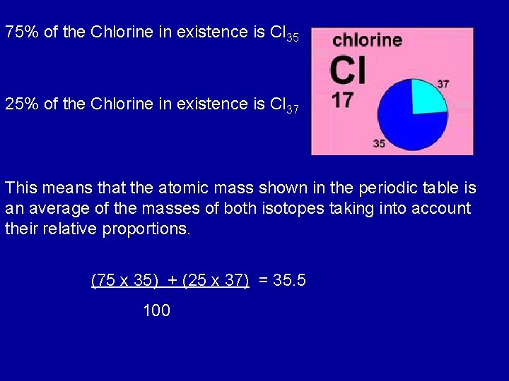 75% of the Chlorine in existence is Cl 35 25% of the Chlorine in