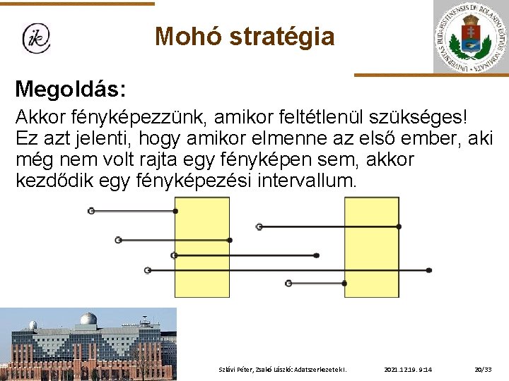 Mohó stratégia Megoldás: Akkor fényképezzünk, amikor feltétlenül szükséges! Ez azt jelenti, hogy amikor elmenne