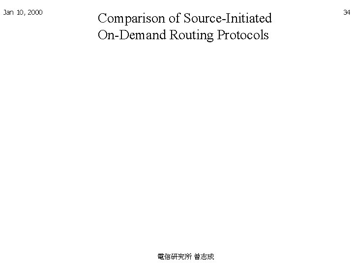 Jan 10, 2000 Comparison of Source-Initiated On-Demand Routing Protocols 電信研究所 曾志成 34 