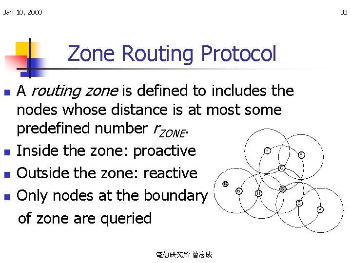 Jan 10, 2000 38 Zone Routing Protocol n n A routing zone is defined