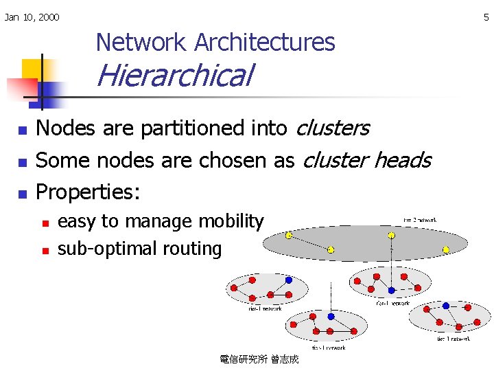 Jan 10, 2000 5 Network Architectures Hierarchical n n n Nodes are partitioned into