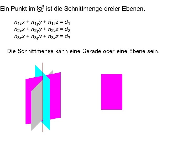 Die Schnittmenge kann eine Gerade oder eine Ebene sein. 