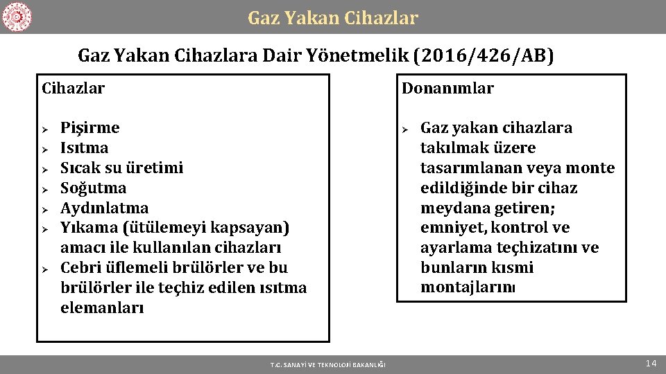 Gaz Yakan Cihazlara Dair Yönetmelik (2016/426/AB) Cihazlar Ø Ø Ø Ø Donanımlar Pişirme Isıtma