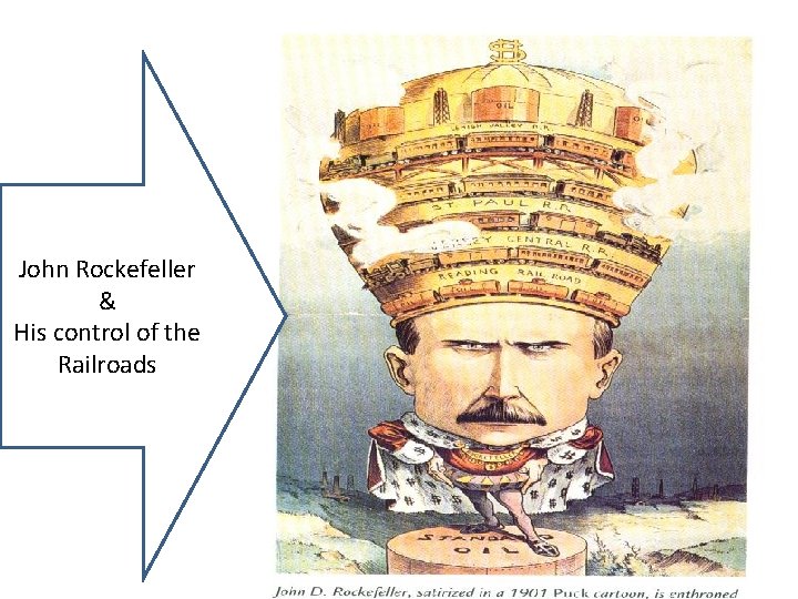 John Rockefeller & His control of the Railroads 