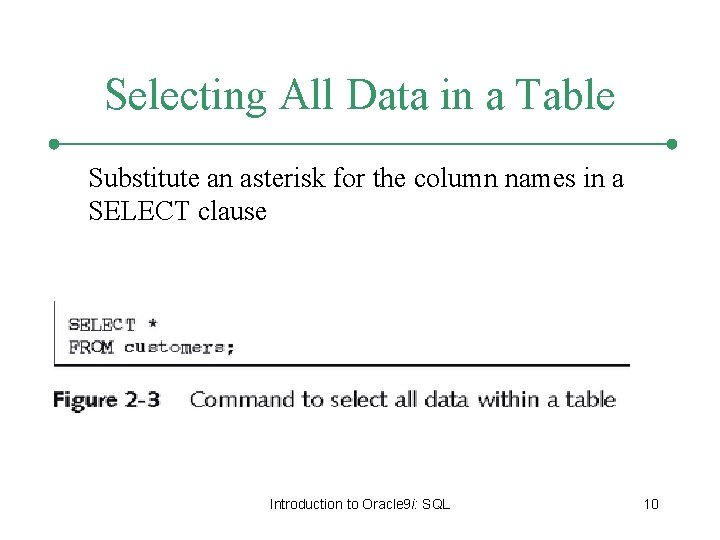 Selecting All Data in a Table Substitute an asterisk for the column names in