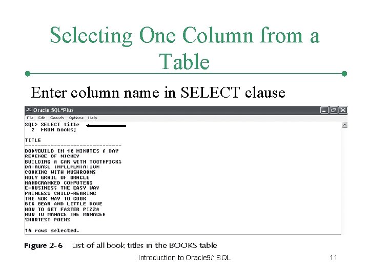 Selecting One Column from a Table Enter column name in SELECT clause Introduction to