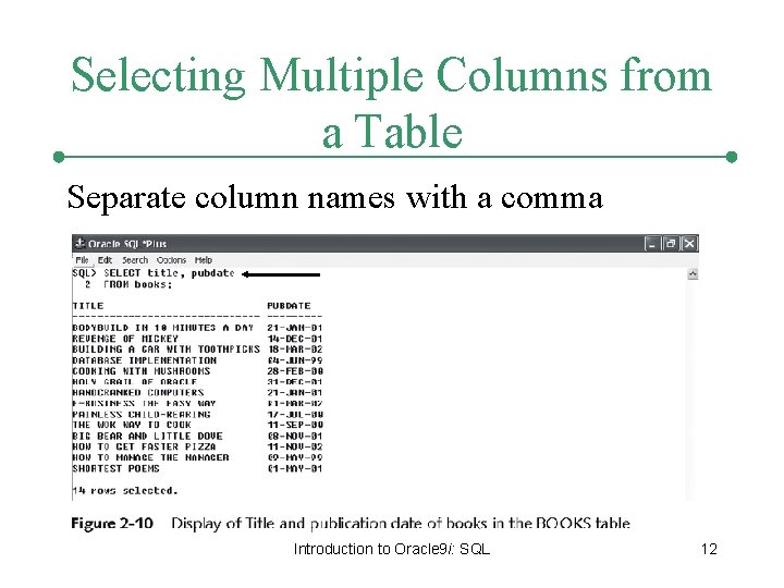 Selecting Multiple Columns from a Table Separate column names with a comma Introduction to