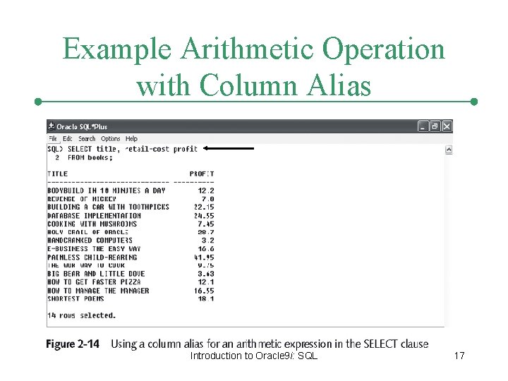 Example Arithmetic Operation with Column Alias Introduction to Oracle 9 i: SQL 17 