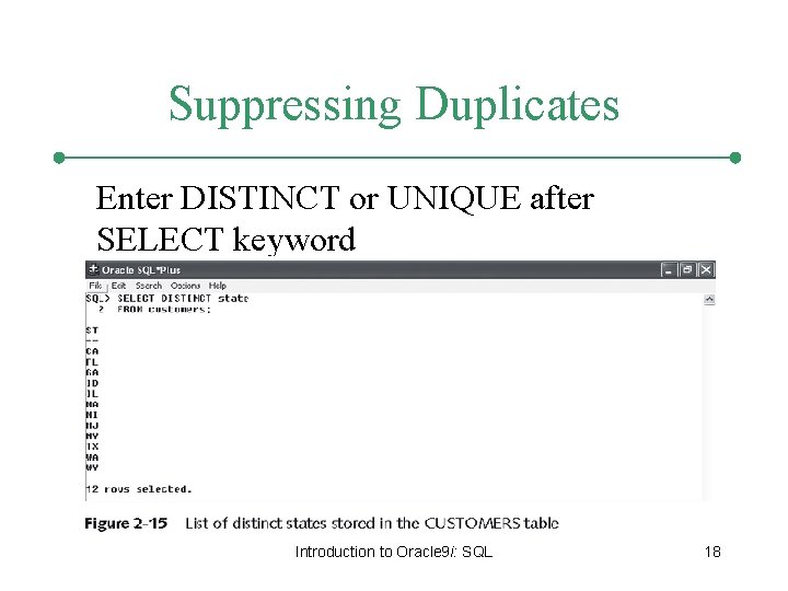 Suppressing Duplicates Enter DISTINCT or UNIQUE after SELECT keyword Introduction to Oracle 9 i: