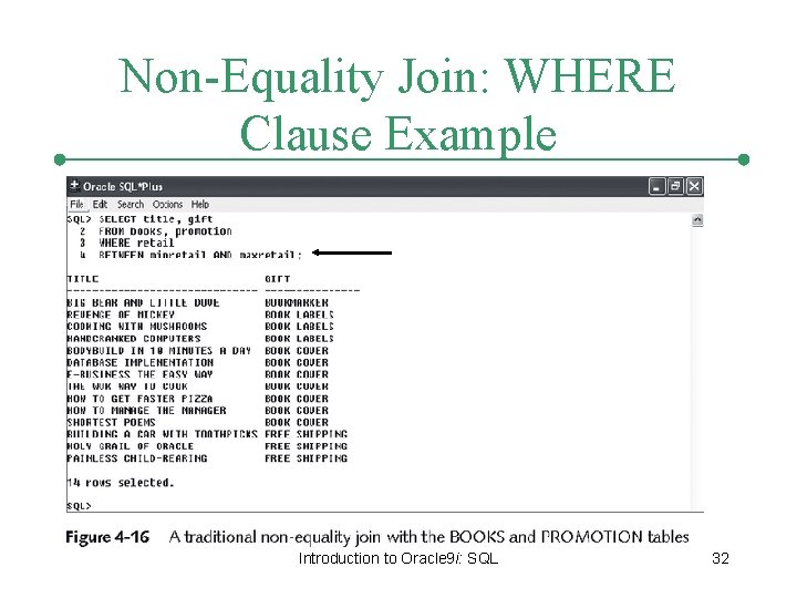 Non-Equality Join: WHERE Clause Example Introduction to Oracle 9 i: SQL 32 
