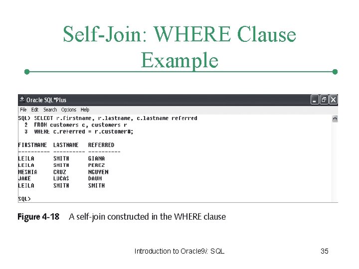 Self-Join: WHERE Clause Example Introduction to Oracle 9 i: SQL 35 