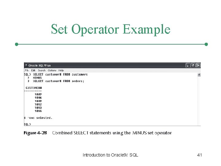 Set Operator Example Introduction to Oracle 9 i: SQL 41 