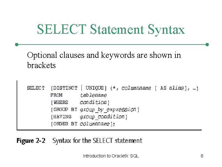 SELECT Statement Syntax Optional clauses and keywords are shown in brackets Introduction to Oracle