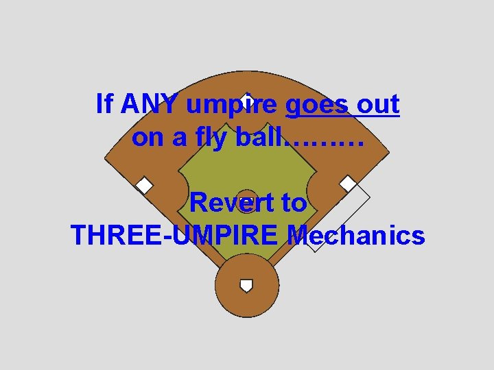 If ANY umpire goes out on a fly ball……… Revert to THREE-UMPIRE Mechanics 