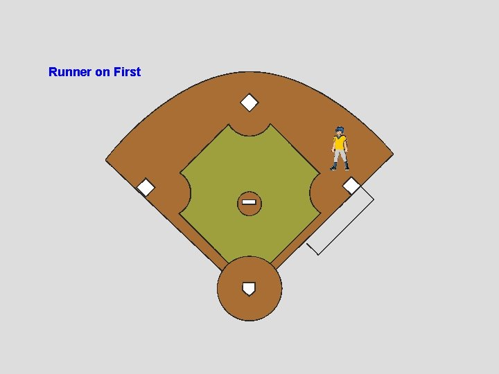 Runner on First 
