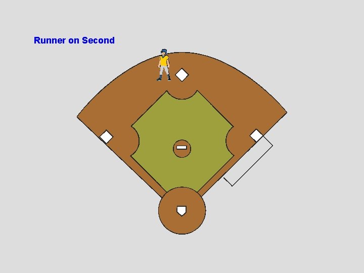 Runner on Second 
