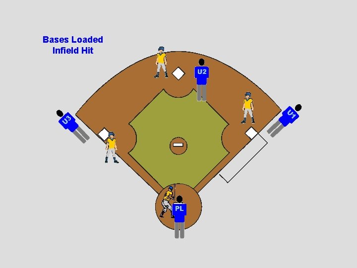 Bases Loaded Infield Hit 