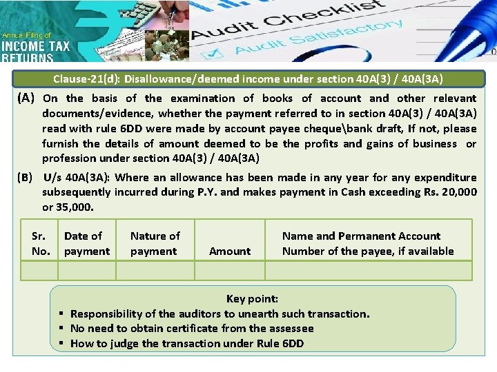 Clause-21(d): Disallowance/deemed income under section 40 A(3) / 40 A(3 A) (A) On the